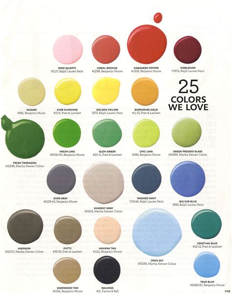 martha stewart metallic house paint|martha stewart paint color palette.